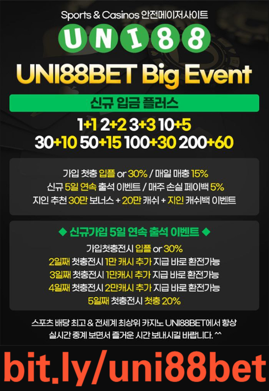 wqssdgjngg유니88먹튀안전-유니88벳먹튀안전-유니벳먹튀안전-uni88bet먹튀안전-unibet먹튀안전-uni88먹튀안전002.jpg