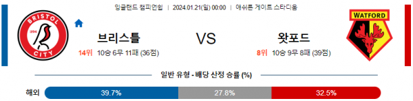 해외축구중계