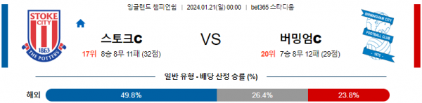 해외축구중계