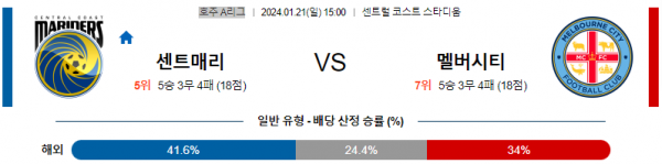 해외축구중계