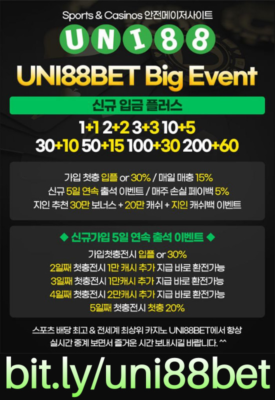 ddddfhnjdfhtghjty유니88먹튀검증-유니벳먹튀검증-unibet먹튀검증-uni88bet먹튀검증-유니88벳먹튀검증-uni88먹튀검증004.jpg