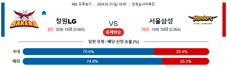 해외축구중계