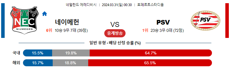 해외축구중계