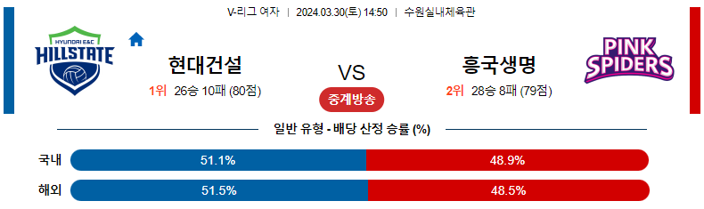 해외축구중계