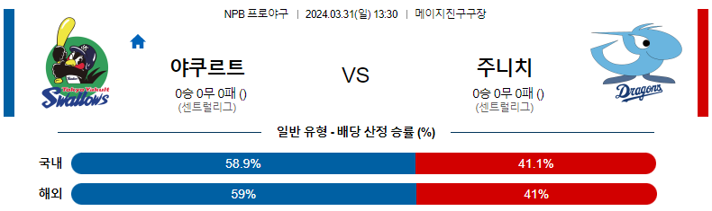 해외축구중계