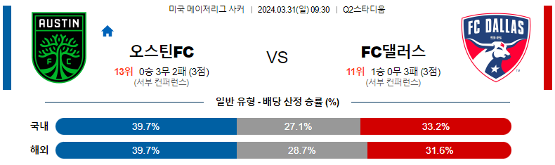 해외축구중계