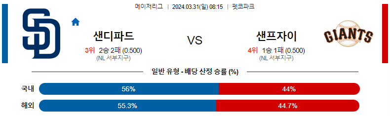 해외축구중계