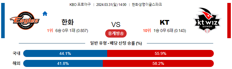 해외축구중계