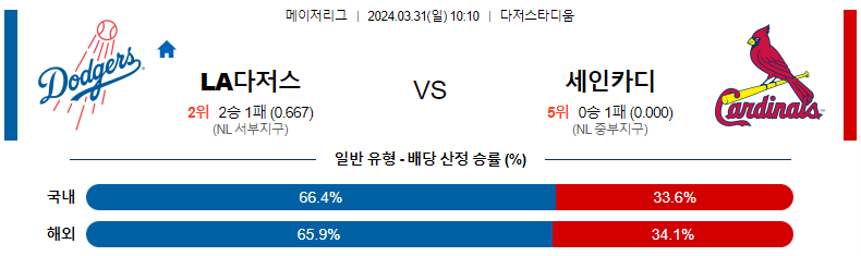 해외축구중계