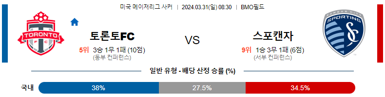 해외축구중계