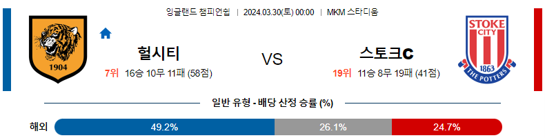 해외축구중계