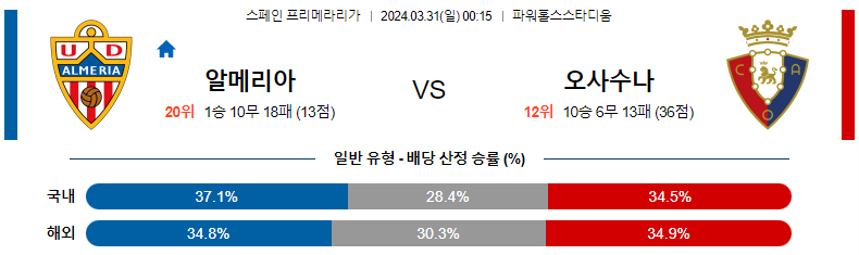 해외축구중계