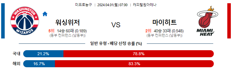 해외축구중계