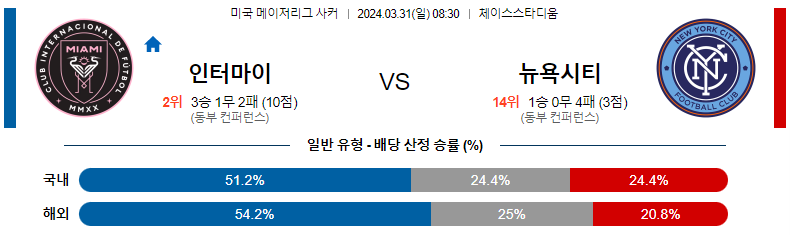 해외축구중계