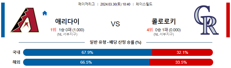 해외축구중계