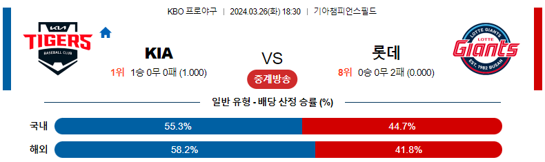 해외축구중계