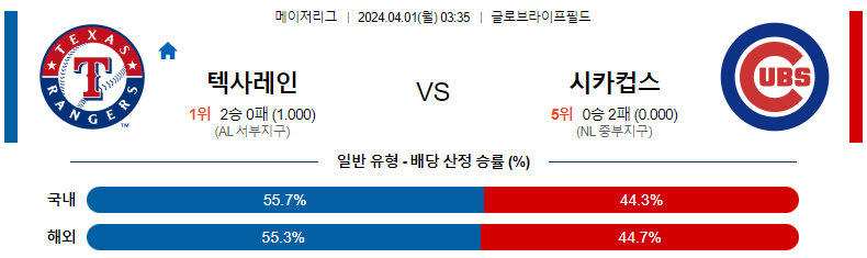 해외축구중계