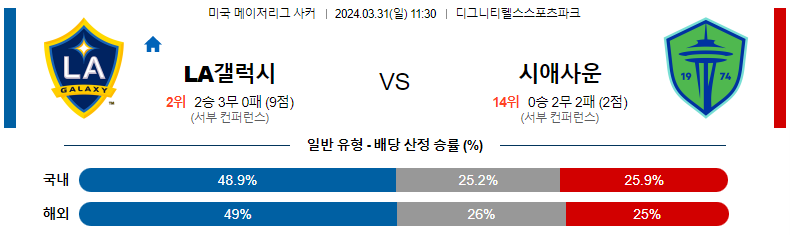 해외축구중계