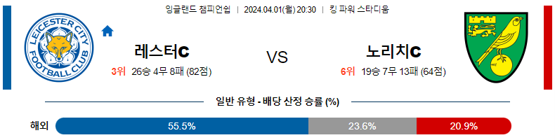 해외축구중계