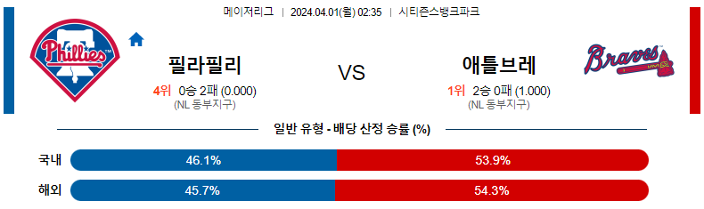 해외축구중계