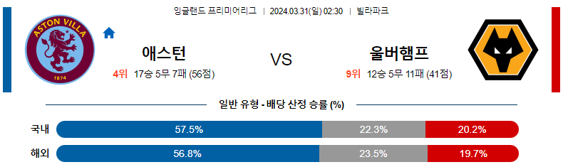 해외축구중계