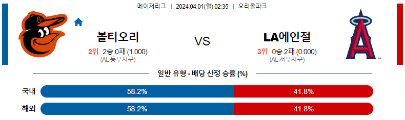 해외축구중계