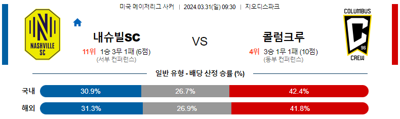 해외축구중계