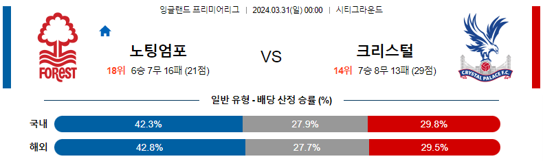 해외축구중계