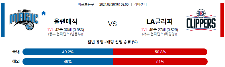 해외축구중계