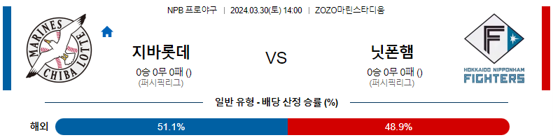 해외축구중계