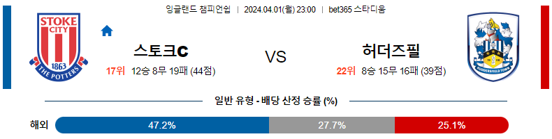 해외축구중계