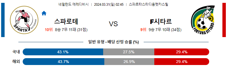 해외축구중계