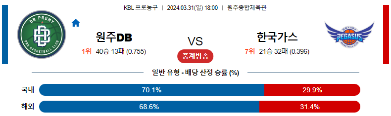 해외축구중계