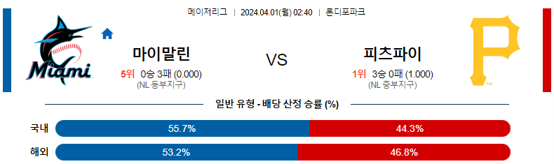 해외축구중계