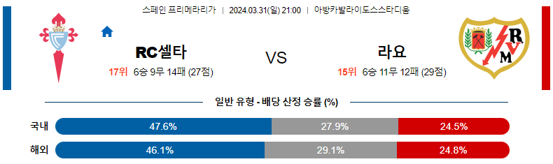 해외축구중계