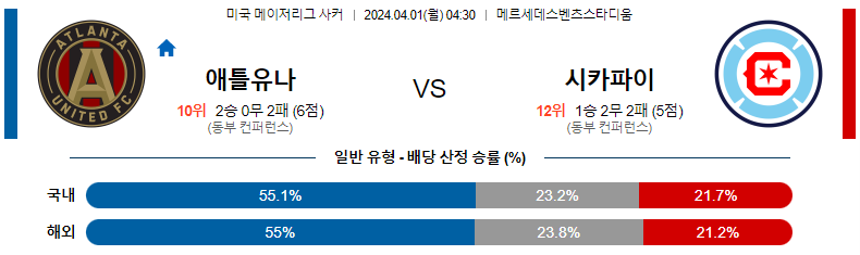 해외축구중계