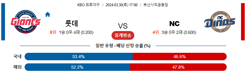 해외축구중계