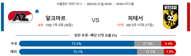 해외축구중계