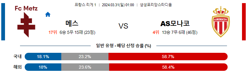 해외축구중계