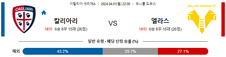 해외축구중계