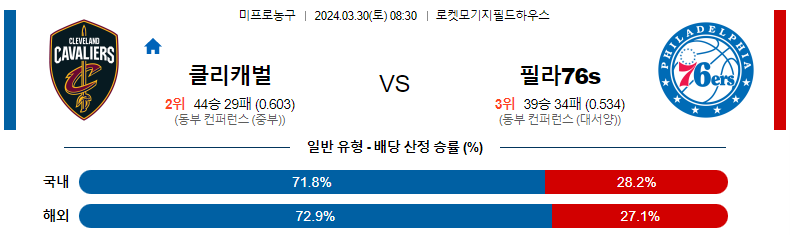 해외축구중계