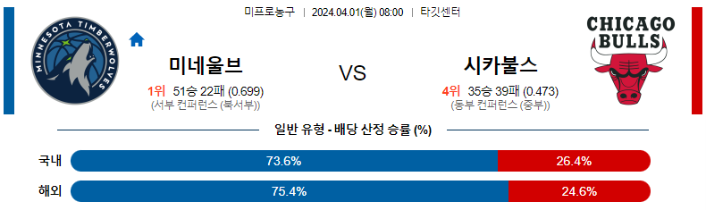 해외축구중계