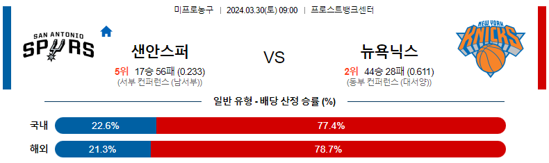 해외축구중계