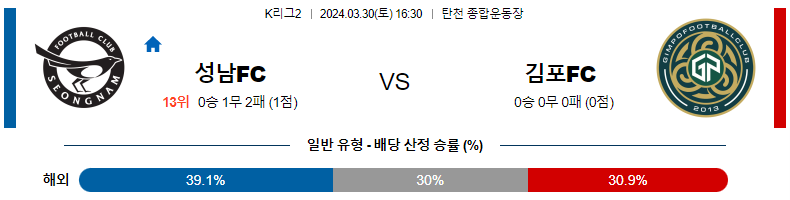 해외축구중계