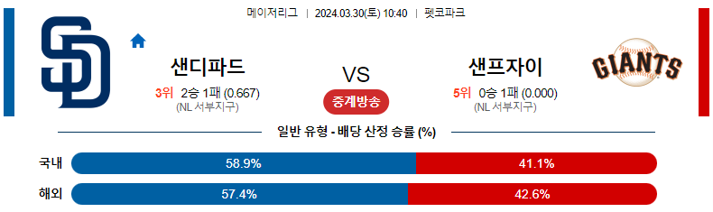 해외축구중계