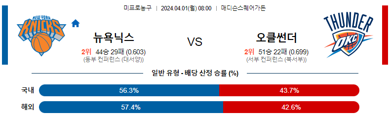 해외축구중계