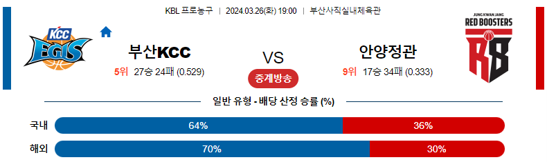 해외축구중계