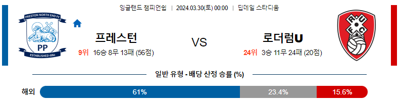 해외축구중계