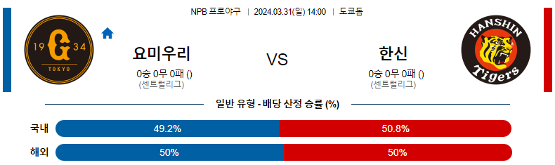 해외축구중계