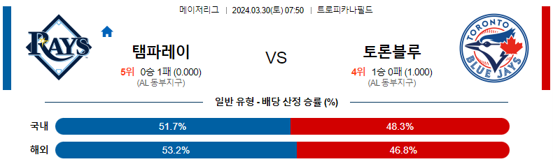 해외축구중계